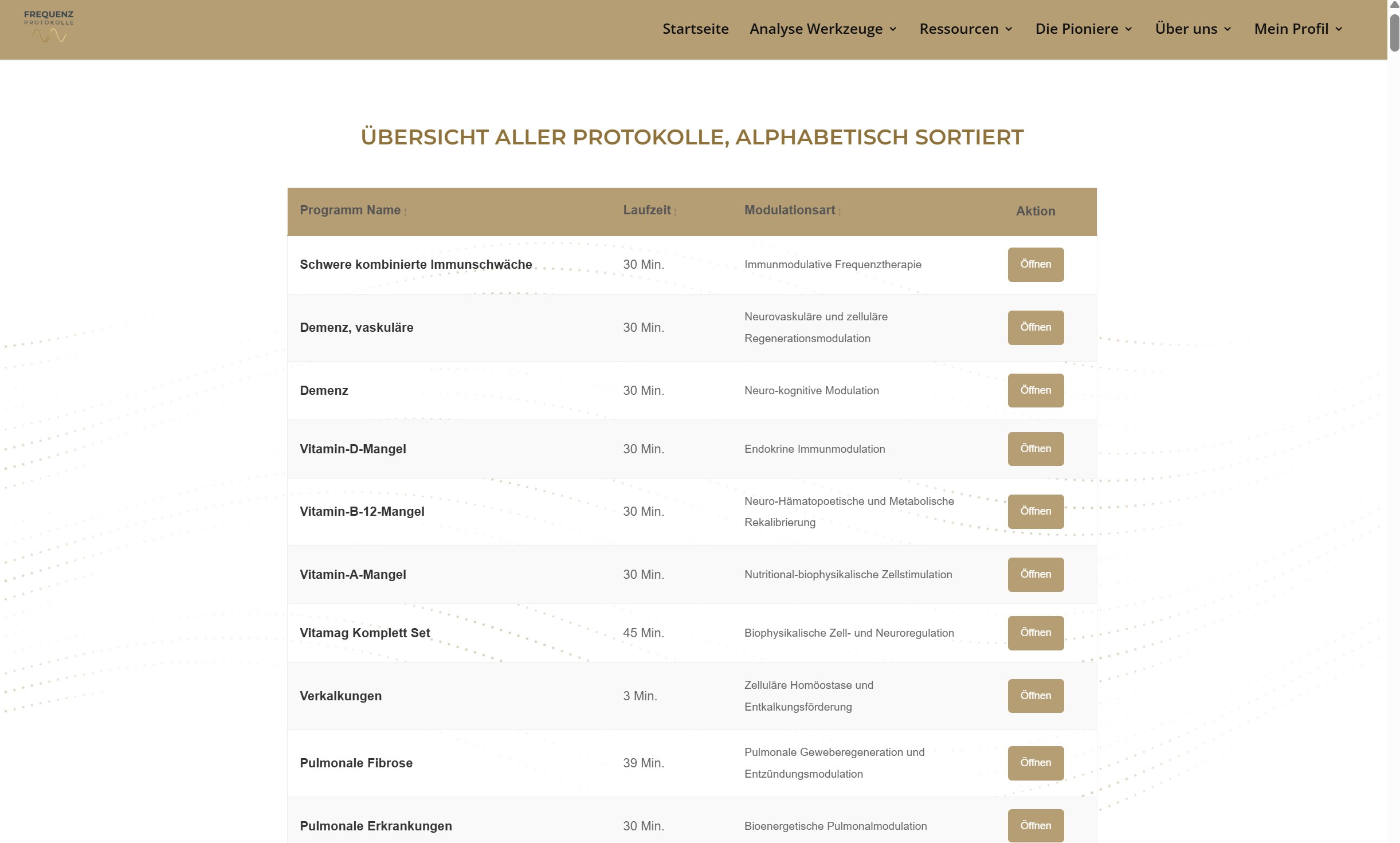 Frequenz-Protokolle Webseite